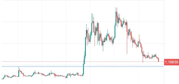 Click to Enlarge

Name: XRP 74.png
Size: 11 KB