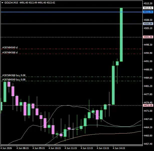 Click to Enlarge

Name: GOLD#M15 0406.png
Size: 25 KB