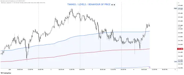 Click to Enlarge

Name: GBPJPY_2026-06-04_06-16-35_2f172.png
Size: 84 KB