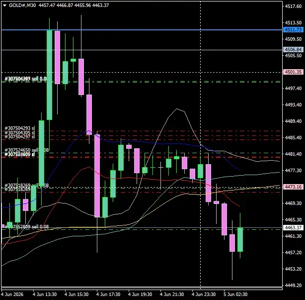 Click to Enlarge

Name: GOLD#M30 0406c.png
Size: 37 KB