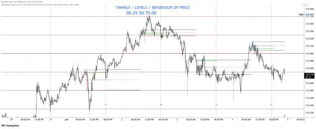Click to Enlarge

Name: GBPJPY_2026-06-04_19-49-14_29fed.png
Size: 132 KB