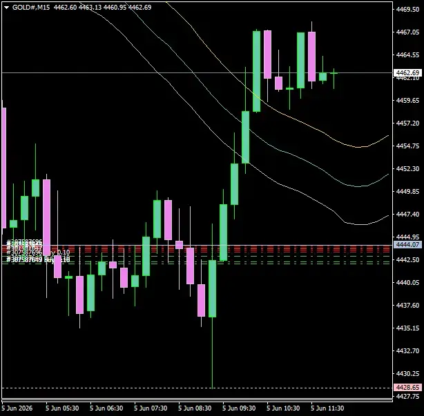 Click to Enlarge

Name: GOLD#M15 0506g.png
Size: 26 KB