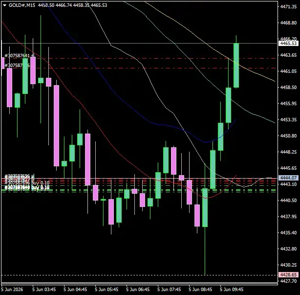 Click to Enlarge

Name: GOLD#M15 0506f.png
Size: 31 KB