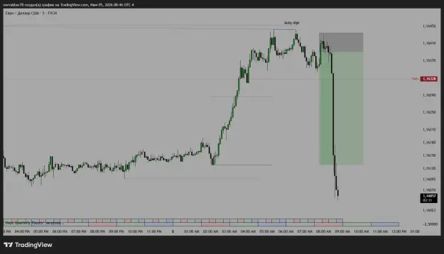 Click to Enlarge

Name: EURUSD_2026-06-05_17-46-49_f874b.png
Size: 38 KB