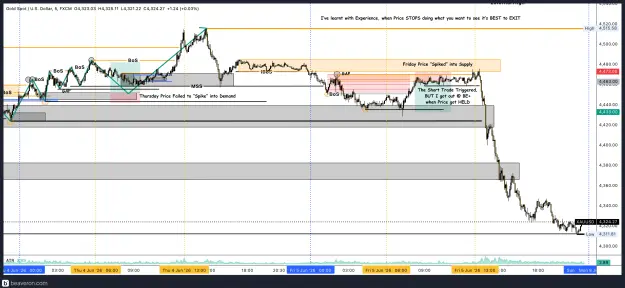 Click to Enlarge

Name: XAUUSD_5m(80).png
Size: 306 KB