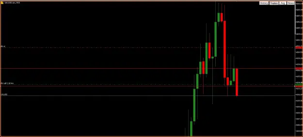 Click to Enlarge

Name: Gold - Practice.png
Size: 20 KB