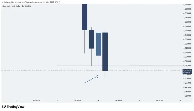 Click to Enlarge

Name: XAUUSD_2026-06-08_08-09-12.png
Size: 18 KB