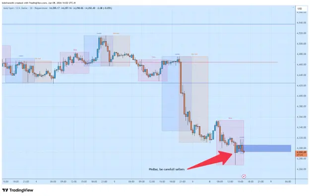 Click to Enlarge

Name: XAUUSD_2026-06-08_16-02-37_6fa99.png
Size: 48 KB