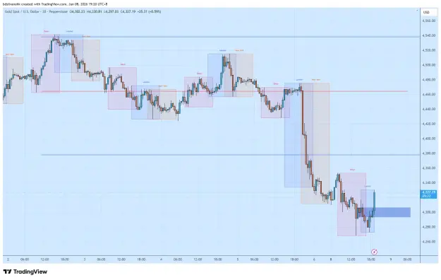 Click to Enlarge

Name: XAUUSD_2026-06-08_19-20-38_05df2.png
Size: 51 KB
