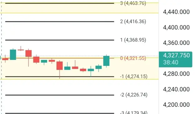 Click to Enlarge

Name: Screenshot_20260608_122146_TradingView.jpg
Size: 21 KB