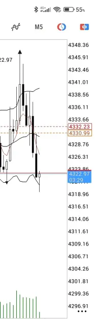 Click to Enlarge

Name: Screenshot_2026-06-08-16-06-39-255-edit_net.metaquotes.metatrader5.jpg
Size: 39 KB