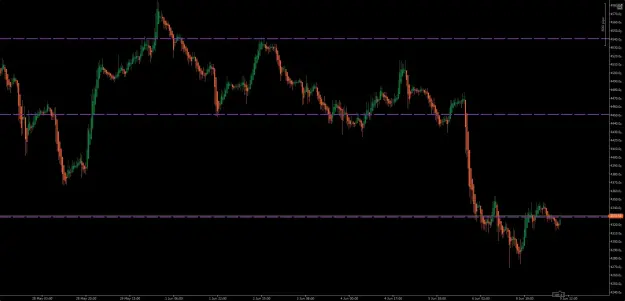 Click to Enlarge

Name: cT_cs_5132695_XAUUSD_2026-06-09_09-23-13.png
Size: 39 KB
