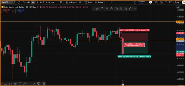 Click to Enlarge

Name: SELL  Trade.png
Size: 38 KB