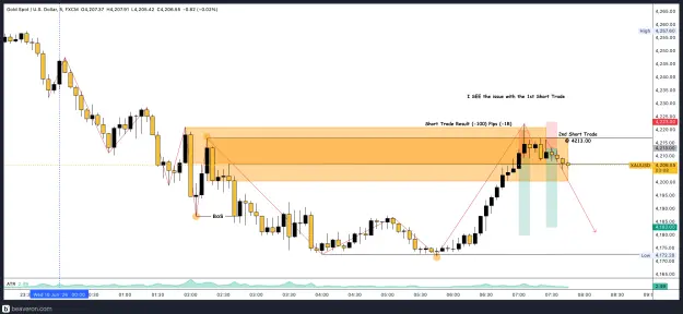 Click to Enlarge

Name: XAUUSD_5m(92).png
Size: 206 KB