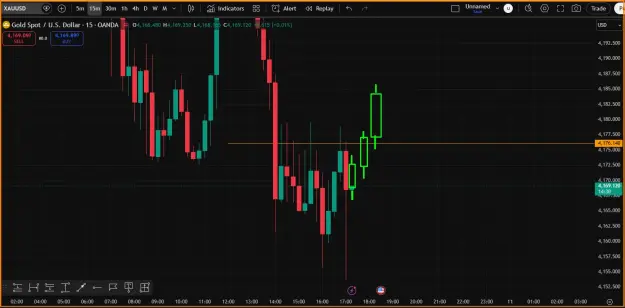 Click to Enlarge

Name: Gold- Buy Trend Update.png
Size: 35 KB