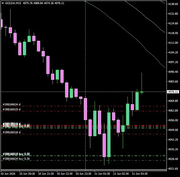 Click to Enlarge

Name: GOLD#M15 1106b.png
Size: 27 KB