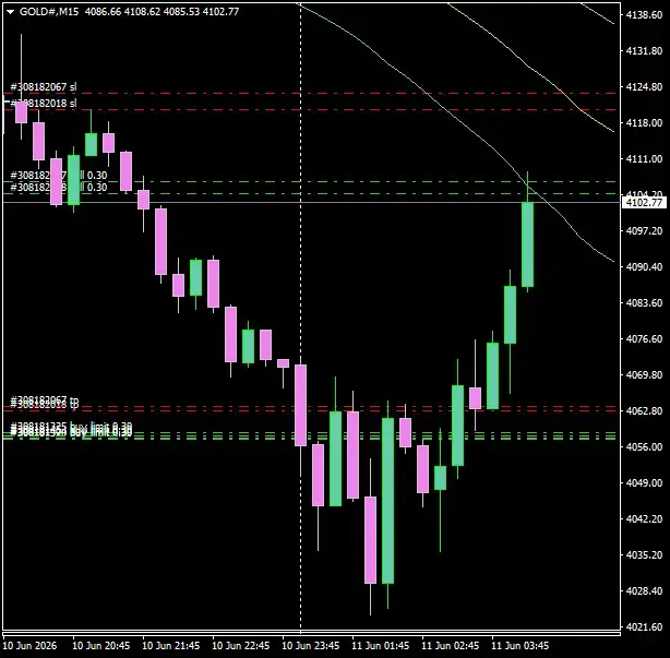 Click to Enlarge

Name: GOLD#M15 1106d.png
Size: 27 KB