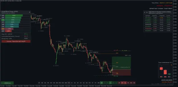 Click to Enlarge

Name: AUDCADM30.png
Size: 64 KB