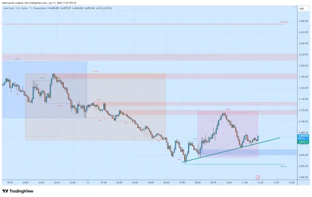 Click to Enlarge

Name: XAUUSD_2026-06-11_11-53-47_09b11.png
Size: 47 KB