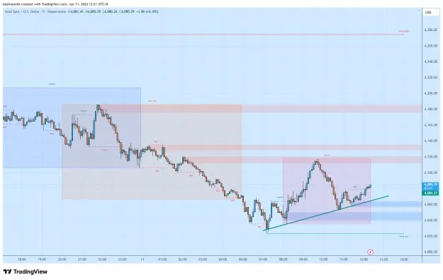 Click to Enlarge

Name: XAUUSD_2026-06-11_12-21-33_29f89.png
Size: 49 KB