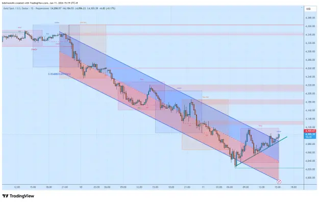 Click to Enlarge

Name: XAUUSD_2026-06-11_15-19-15_ac4a2.png
Size: 57 KB