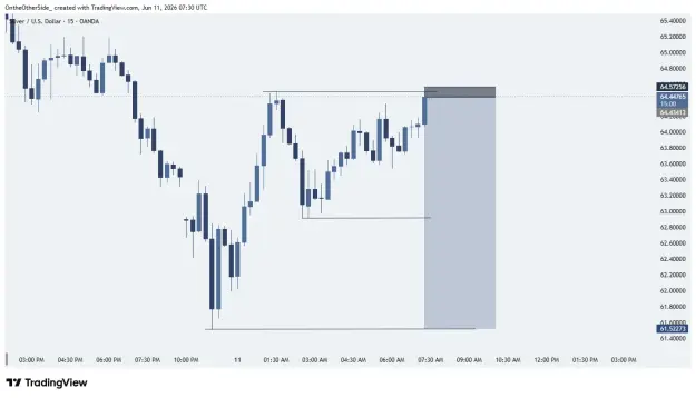 Click to Enlarge

Name: silver trade.png
Size: 25 KB