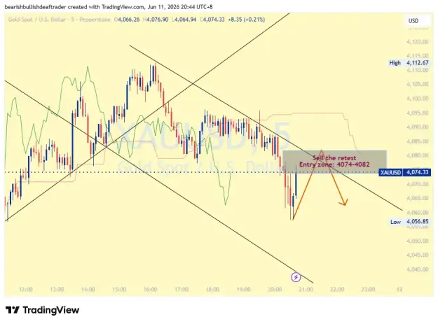 Click to Enlarge

Name: XAUUSD_2026-06-11_20-44-47_1e7e2.png
Size: 36 KB