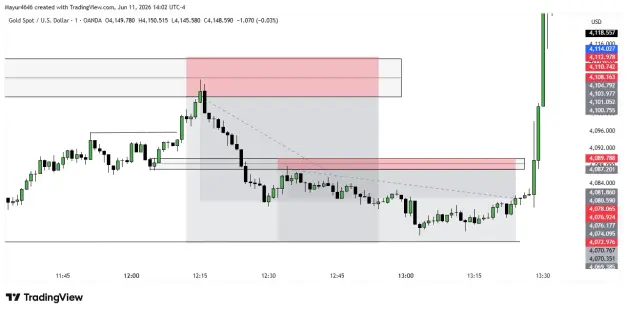 Click to Enlarge

Name: XAUUSD_2026-06-11_23-32-45.png
Size: 27 KB