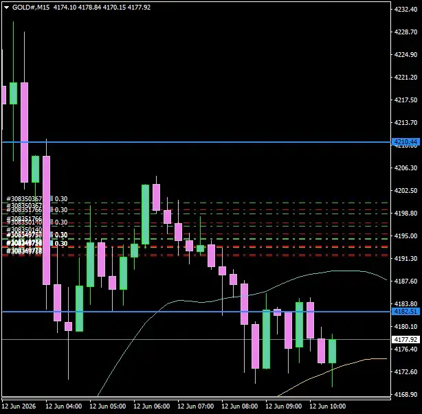 Click to Enlarge

Name: GOLD#M15 1205b.png
Size: 29 KB
