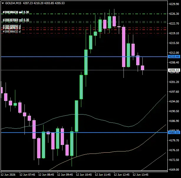 Click to Enlarge

Name: GOLD#M15 1206e.png
Size: 27 KB