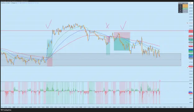 Click to Enlarge

Name: XAUUSD_2026-06-12_16-44-45.png
Size: 354 KB