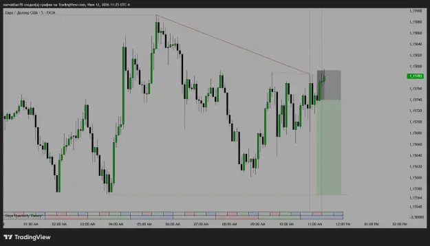 Click to Enlarge

Name: EURUSD_2026-06-12_20-25-00_c2fb7.png
Size: 36 KB