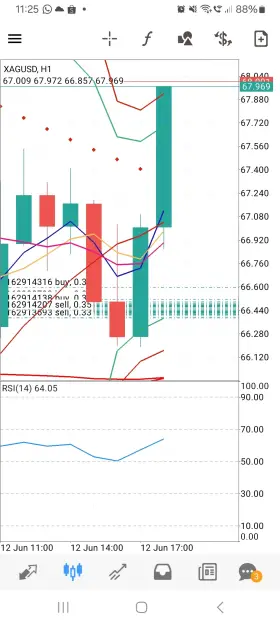 Click to Enlarge

Name: Screenshot_20260612_232521_MetaTrader 4.jpg
Size: 95 KB