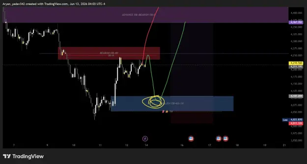 Click to Enlarge

Name: XAUUSD_2026-06-13_13-33-42_4bd8b.png
Size: 39 KB