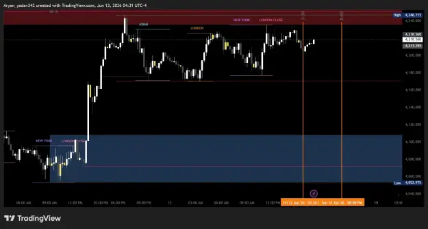 Click to Enlarge

Name: XAUUSD_2026-06-13_14-01-47_9e060.png
Size: 40 KB