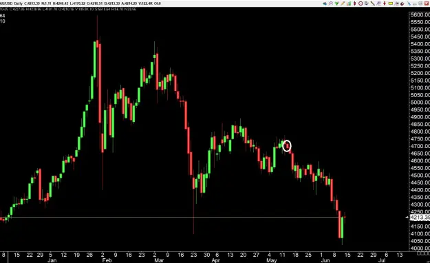 Click to Enlarge

Name: gold 1 .jpg
Size: 57 KB