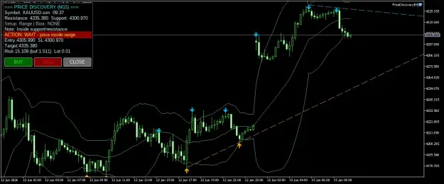 Click to Enlarge

Name: XAUUSD.simM15.png
Size: 47 KB
