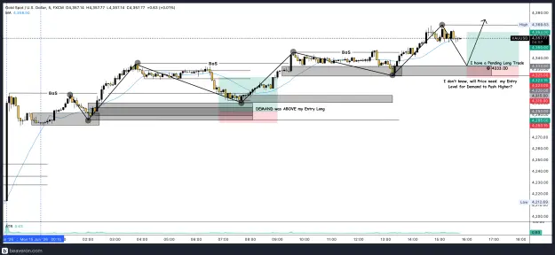 Click to Enlarge

Name: XAUUSD_5m(101).png
Size: 243 KB