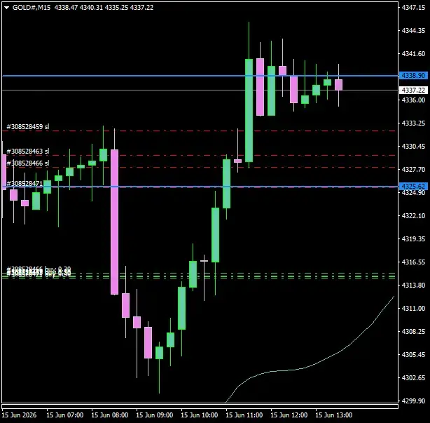 Click to Enlarge

Name: GOLD#M15 1506.png
Size: 24 KB