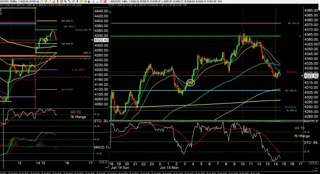 Click to Enlarge

Name: gold 1 .jpg
Size: 166 KB