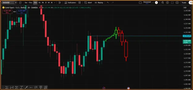 Click to Enlarge

Name: Gold Update.png
Size: 33 KB