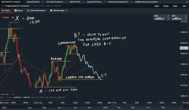 Click to Enlarge

Name: 1606 market structure.png
Size: 63 KB
