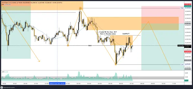 Click to Enlarge

Name: XAUUSD_5m(106).png
Size: 244 KB
