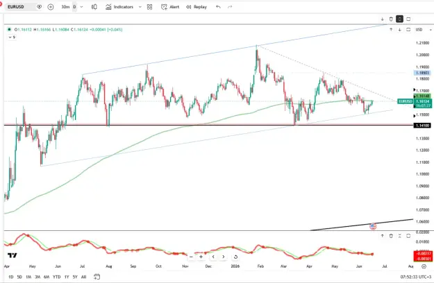 Click to Enlarge

Name: euro-rebounds-to-dollar1-16-6457.png
Size: 49 KB