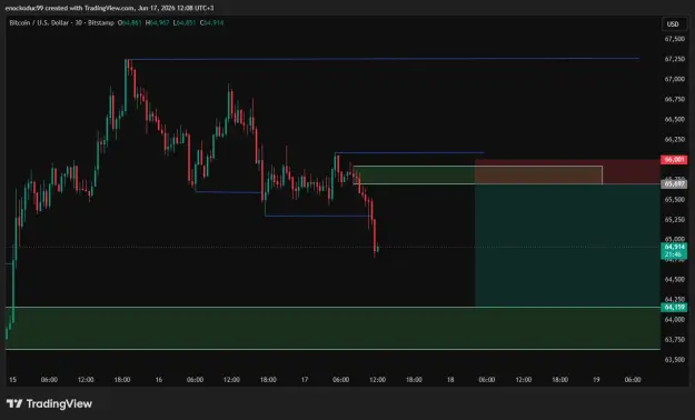Click to Enlarge

Name: BTCUSD_2026-06-17_12-08-14.png
Size: 24 KB