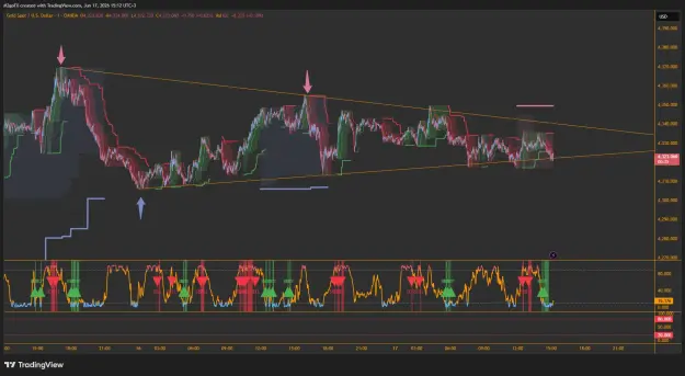 Click to Enlarge

Name: XAUUSD_2026-06-17_15-12-25_78bd1.png
Size: 86 KB