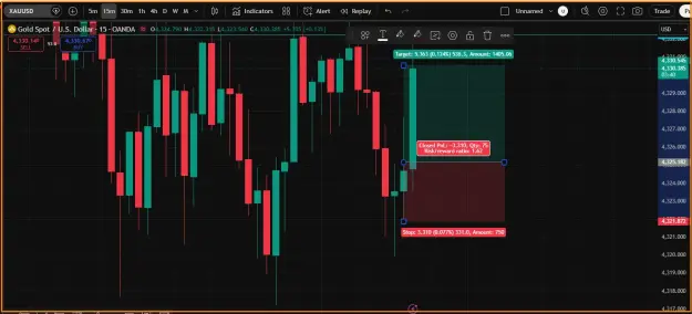 Click to Enlarge

Name: Gold- Day Profit.png
Size: 36 KB