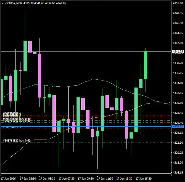 Click to Enlarge

Name: GOLD#M30 1706b.png
Size: 26 KB