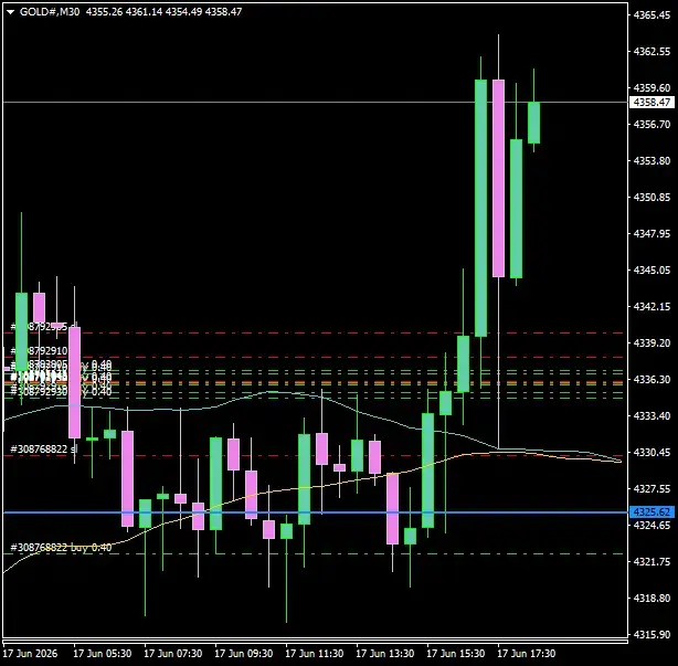 Click to Enlarge

Name: GOLD#M30 1706c.png
Size: 29 KB