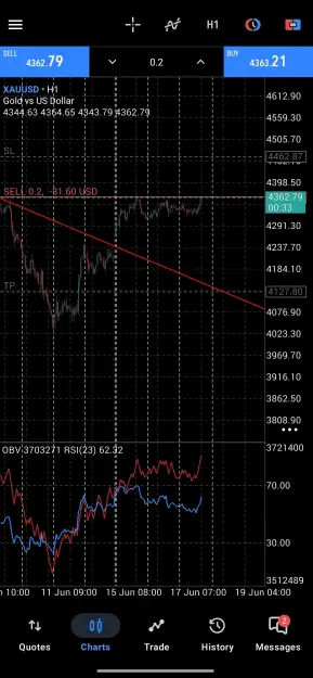 Click to Enlarge

Name: Screenshot_2026-06-17-22-59-27-489_net.metaquotes.metatrader5-edit.jpg
Size: 132 KB